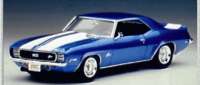 Chevrolet Camaro Z/28