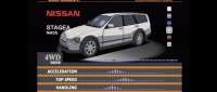 Nissan Stagea