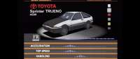 Toyota Sprinter Trueno 'Initial D'