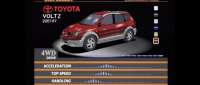 Toyota Voltz