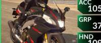 Aprilia RSV4 Factory APRC