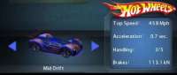 Hot Wheels Mid Drift