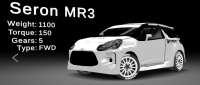 Citroën DS3 R3-MAX