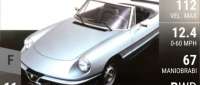 Alfa Romeo Spider