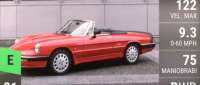 Alfa Romeo Spider