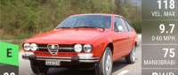 Alfetta GTV