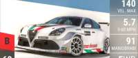 Alfa Romeo Giulietta TCR