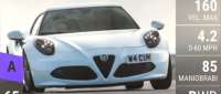 Alfa Romeo 4C
