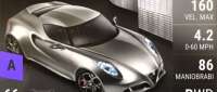 Alfa Romeo 4C
