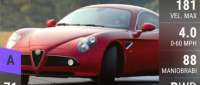 Alfa Romeo 8C Competizione