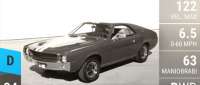 AMC AMX