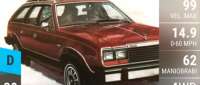AMC Eagle