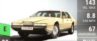 Aston Martin Lagonda