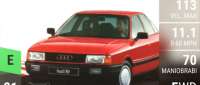 Audi 80