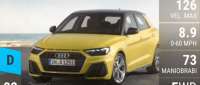 Audi A1 Sportback