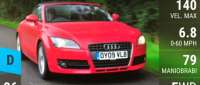 Audi TT Roadster