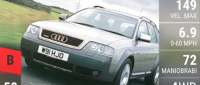 Audi allroad quattro