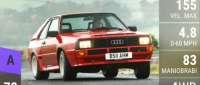 Audi Sport quattro