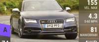 Audi S7 Sportback