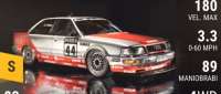 Audi V8 DTM