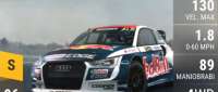 Audi S1 EKS RX