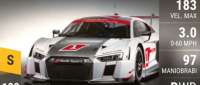Audi R8 LMS