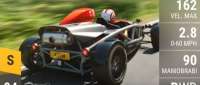 Ariel Atom
