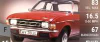 Austin Allegro