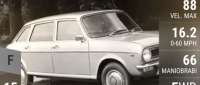 Austin Maxi