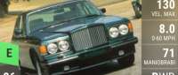 Bentley Brooklands
