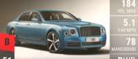 Bentley Mulsanne