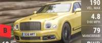 Bentley Mulsanne