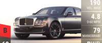 Bentley Mulsanne