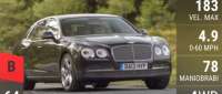 Bentley Flying Spur