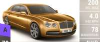 Bentley Flying Spur