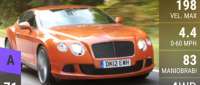 Bentley Continental GT