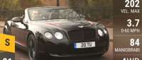 Bentley Continental Supersports Convertible