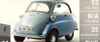 BMW Isetta