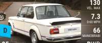 BMW 2002 Turbo