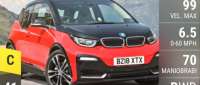 BMW i3 S