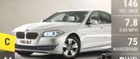 BMW 520d