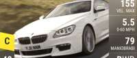 BMW 640d
