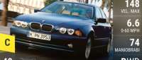 BMW 525i