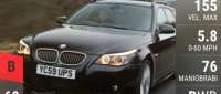 BMW 535d Touring