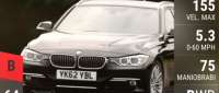 BMW 330d Touring