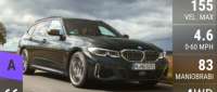 BMW M340d Touring