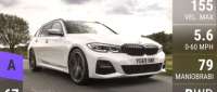 BMW 330i Touring