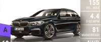 BMW M550d Touring