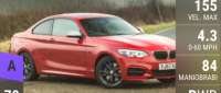 BMW M240i