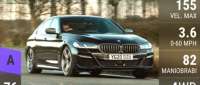 BMW M550i